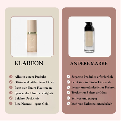 Original-Wechselgrundlage 4 in 1